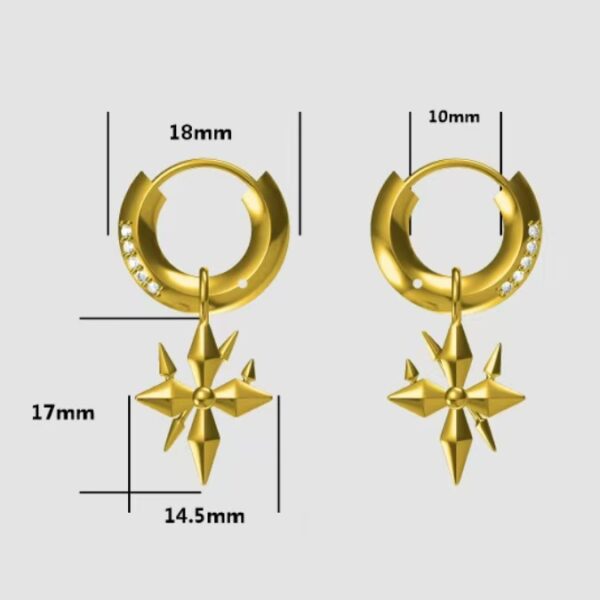 081dc53e99d6d8106f856935050d6ed1